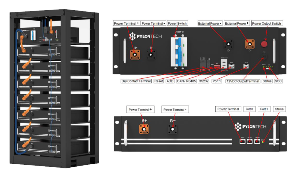 50kW Growcol Commercial Energy Storage System Indoor - Image 2